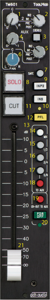 Quick-Ref Mono Eingangsmodul TM601