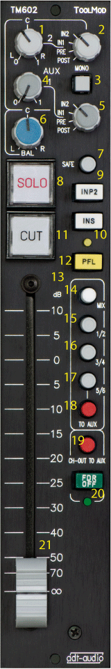 Quick-Ref Stereo Eingangsmodul TM602