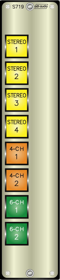 Surround Abhörwahl Kassette