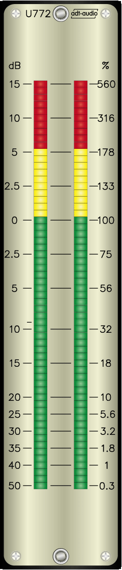 Stereo Peakmeter mit hoher Auflösung