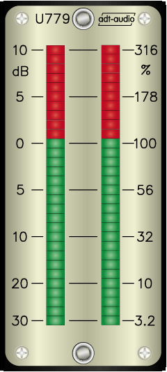 kompakte Peakmeter