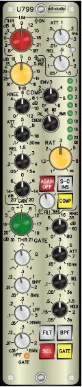 Dynamik Modul mit Limiter Compressor und Noise Gate