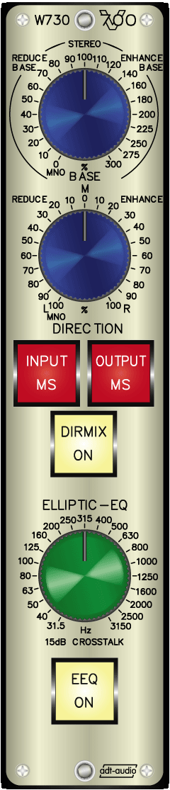 MS Richtungsmischer mit elliptischem Equalizer