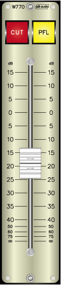 4-Kanal Pegelsteller für LCRS Surround