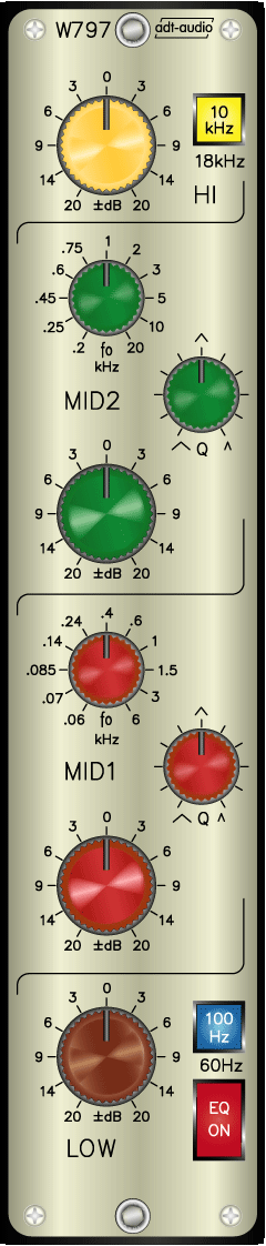 4 Band Stereo Equalizer