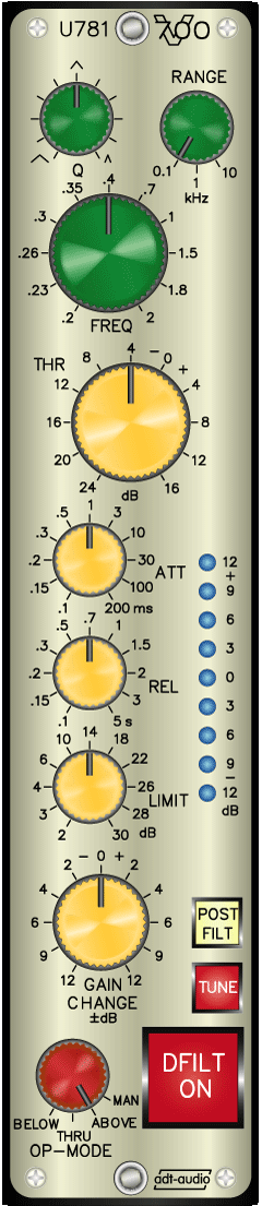 Dynamischer Equalizer