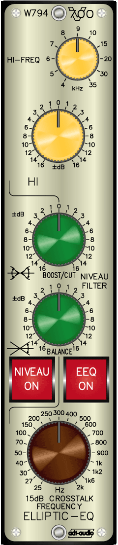 Niveau Filter mit elliptischem Equalizer